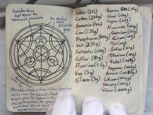 A page from Edward Elric's alchemy notebook